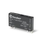 FINDER 34.81.7.005.9024 SSR relé 5VDC, 24(1,5-33)VDC/6A 1x spínací