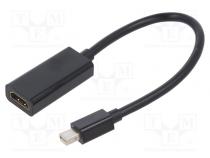 Adaptér  DisplayPort 1.2,HDMI 1.3  černá  Vlastnosti  Full HD