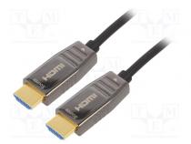 Kabel  HDCP 2.2,HDMI 2.1,optický  HDMI vidlice,z obou stran