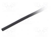 Teplem smrštitelná trubička  bez lepidla  2  1  2,4mm  polylefin