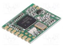Модуль  RF  трансивер FM  FSK  UART  -117дБм  2,4÷3,6ВDC  915МГц