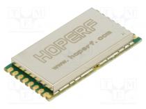 Module  transceiver  RF  FSK,GFSK,GMSK,LoRa,MSK,OOK  915MHz  SMD