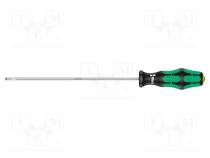 Screwdriver  slot  4,0x0,8mm  Blade length  200mm