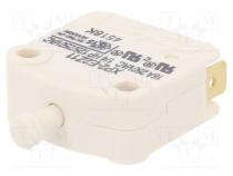 Switch  door  16A/400VAC  3N  Features  with pin