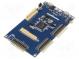 Výv.kit  Microchip ARM  Rodina  SAM4L  Komp  SAM4LC8CA
