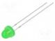 LED  5mm  bullet  zelená  750÷1120mcd  100°  20mA  2,8÷3,6V