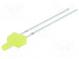 LED  2mm  žlutá  100÷150mcd  90°  Čelo  plochý  1,8÷2,6V  4,8x2,5mm