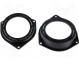 Rámek k reproduktoru  100mm,120mm  Fiat Grande Punto zadek