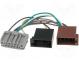 Connector  radio, ISO  Chrysler, Dodge, Jeep  PIN 22